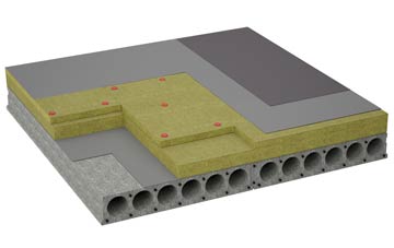 considerations of Hound flat roofing insulation